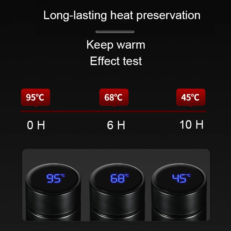 

500ML Intelligent Thermos Bottle Smart Temperature Display Cup Stainless Steel Vacuum Flask Coffee Tea Mug Water Bottle