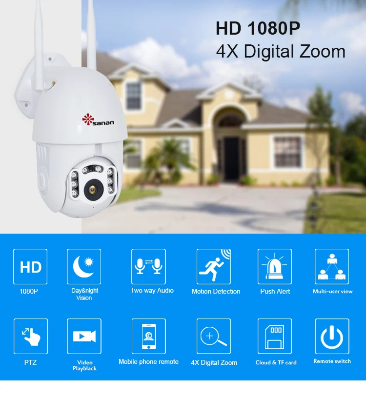 SANAN 1080P wi-fi-камера для использования на улице 4X зум скорость купол автоматическое отслеживание PTZ IP камера двухстороннее аудио CCTV Водонепроницаемая камера безопасности