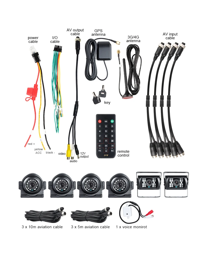 Онлайн 3g gps 8ch автомобильный мобильный видеорегистратор наборы 6 шт. 2 0 МП