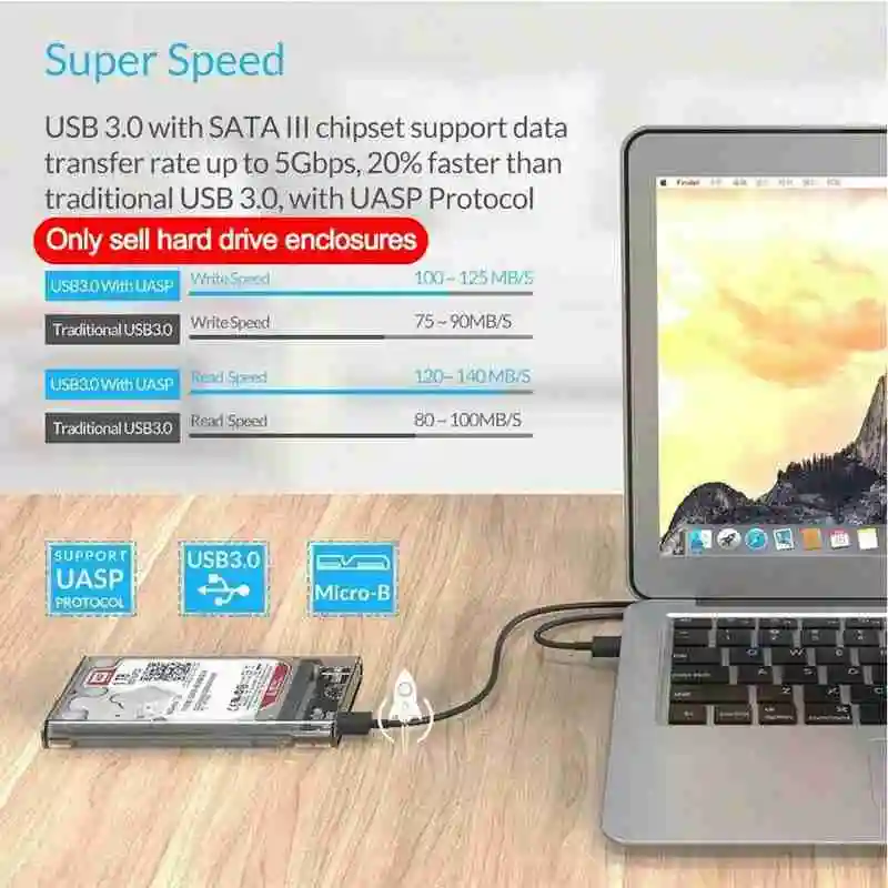 

USB3.0 HDD Enclosure 2.5inch Serial Port SATA SSD Hard Support HDD Transparent External Drive Mobile 5TB Case Case Disk B2D2