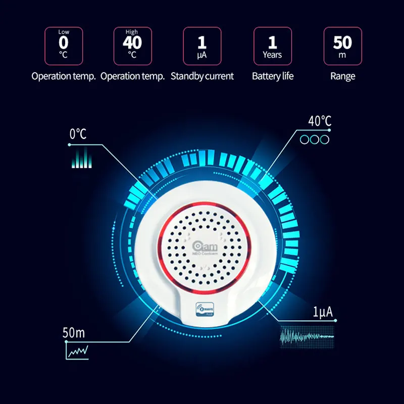 Европейская версия ZWave беспроводной звуковой сигнал датчик сигнализации с питанием от батареи, совместимый с Z wave Plus датчиком домашней автоматизации сигнализации