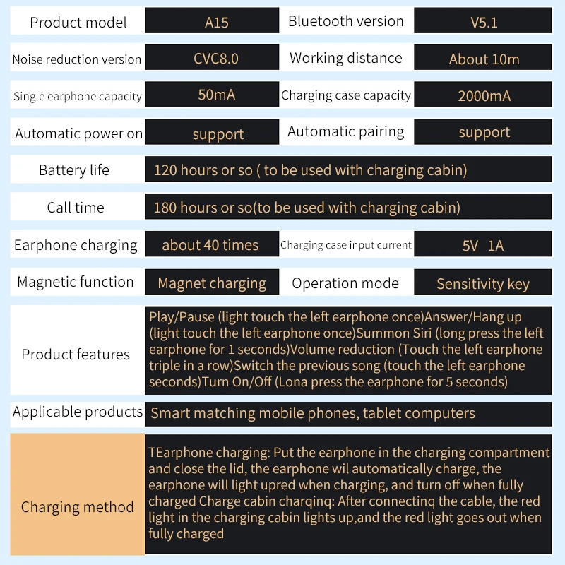 

TWS V5.1 Bluetooth Earphone Wireless Headphones Stereo Sport Earbuds HD LED Display Headset with Mic Flashlight Power Bank 2000