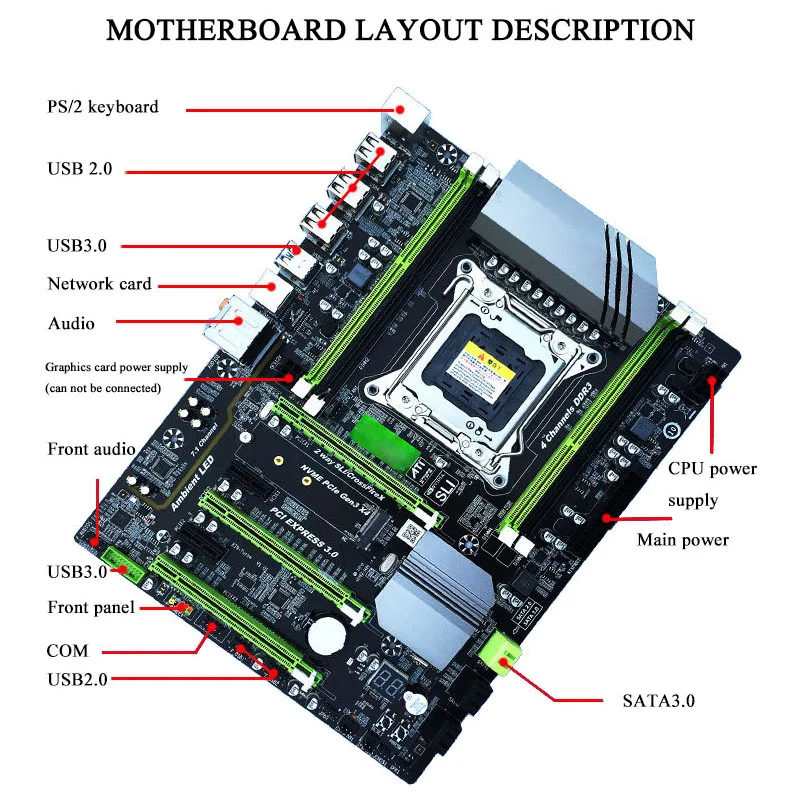 Billig X79 Motherboard Set LGA 2011 E5 2650 2x8GB = 16G DDR3 Vier Kanal SATA III Computer Mainboard Für Intel 2011 V0 V1 V2 I7 Xeo