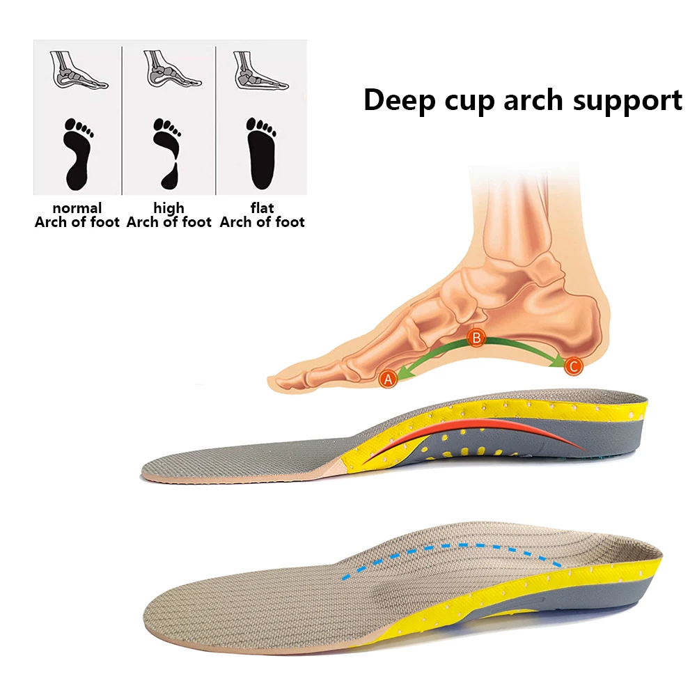 

Men Women EVA Plantar Fasciitis For Shoes Orthopedic Insoles Shock Absorption Running Flat Foot Feet Care Hiking Health Jogging