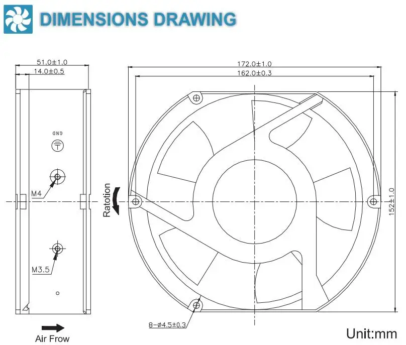 1pcs Dual Ball 170mm 172mm 172x51mm 172x25mm Cooling Fan DC 12V 24V 48V Axial Industry Cabinet cabinets fan Screw Protective net - купить по