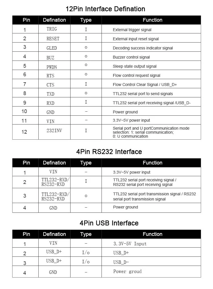 Rakind RD4300 встроенный qr-код 1D 2D сканер штрих-кодов считыватель модуль для самообслуживания киоск и контроля доступа