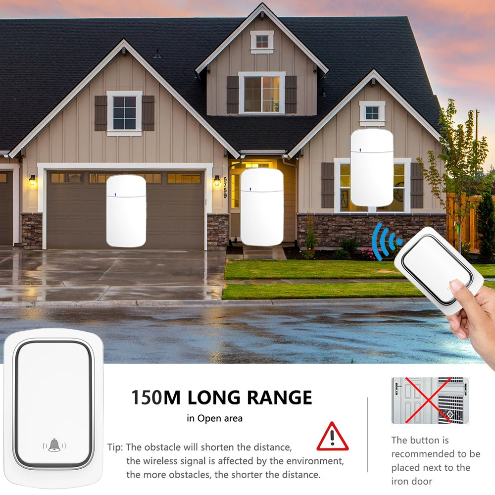 

Wireless Smart Doorbell EU Plug Self powered ring bell outdoor Waterproof no battery Remote control Home chime calling 2receiver