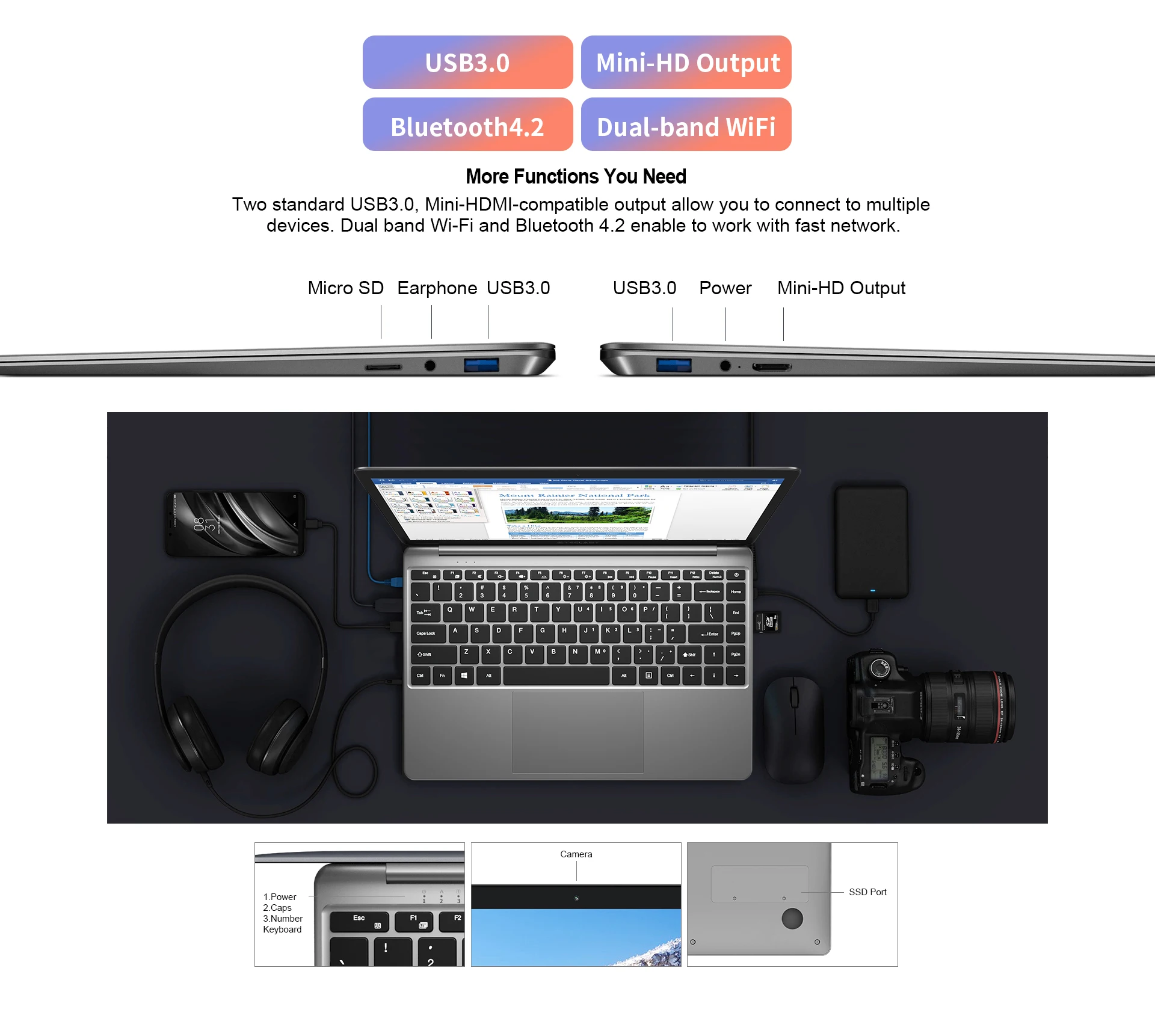 Teclast F7 Plus ноутбук с 15 6-дюймовым дисплеем процессором Intel Gemini Lake N4100 ОЗУ 8 Гб ПЗУ 14 1