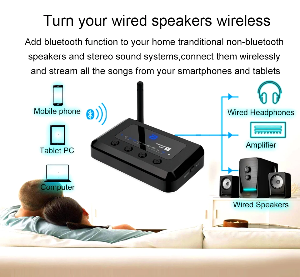 Для MR265 Bluetooth 5 0 HD аудио приемник передатчик AptX LL 2 в 1 адаптер для ТВ динамик ПК
