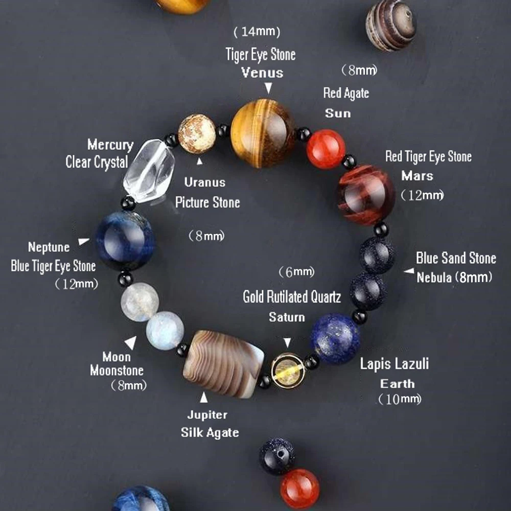 Multi Crystal Stone Натуральный хрусталь камень бусины браслет Вселенная восемь растений галактика солнечной системы браслеты для мужчин или женщин Прямая поставка - Окраска металла: Multi Crystal Stone