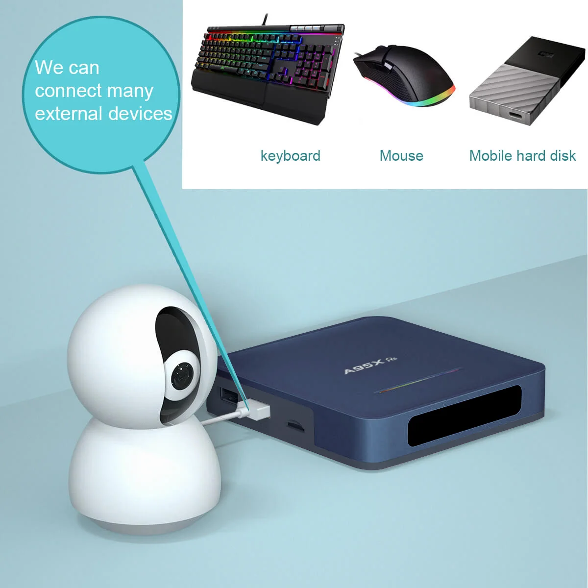 RGB TV BOX Android 10 0 A95X R5 Smart Box Rockchip RK3318 4 ГБ 32 64 Гб 4K BT4.0 медиаплеер телеприставка