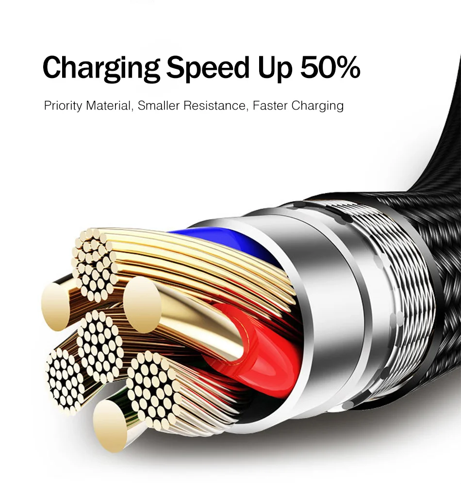 90 градусов usb type-C кабель YKZ Быстрая зарядка USB-C кабель двойной изгиб Реверсивный type-C кабель для передачи данных для Xiaomi samsung huawei