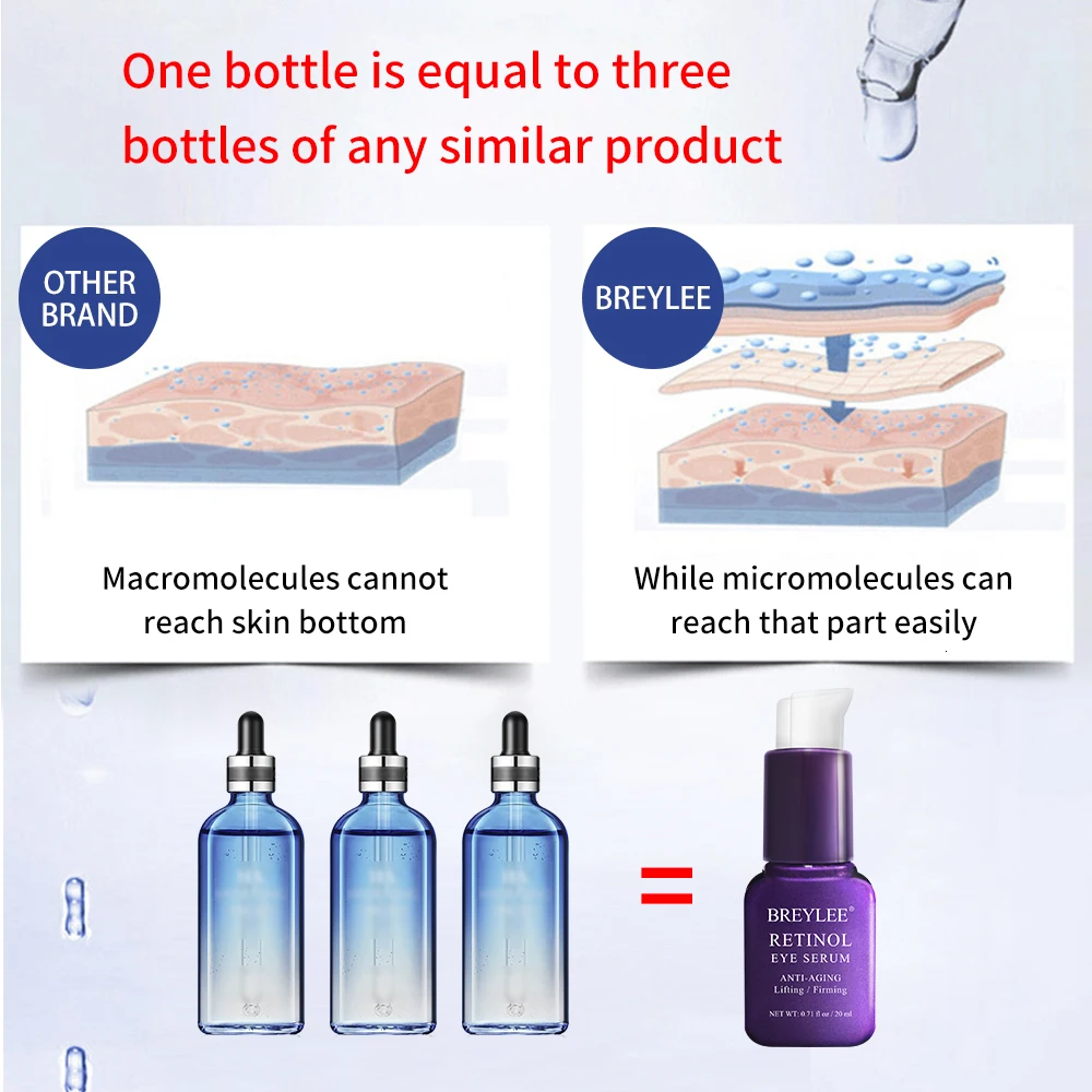 Сыворотка для глаз BREYLEE Retinol увлажняющая подтягивающая восстанавливающая кожу |