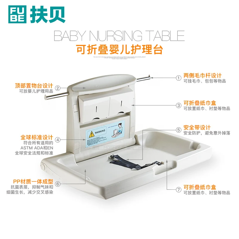 Многофункциональный Детский подгузник сменная кровать для матери и младенца