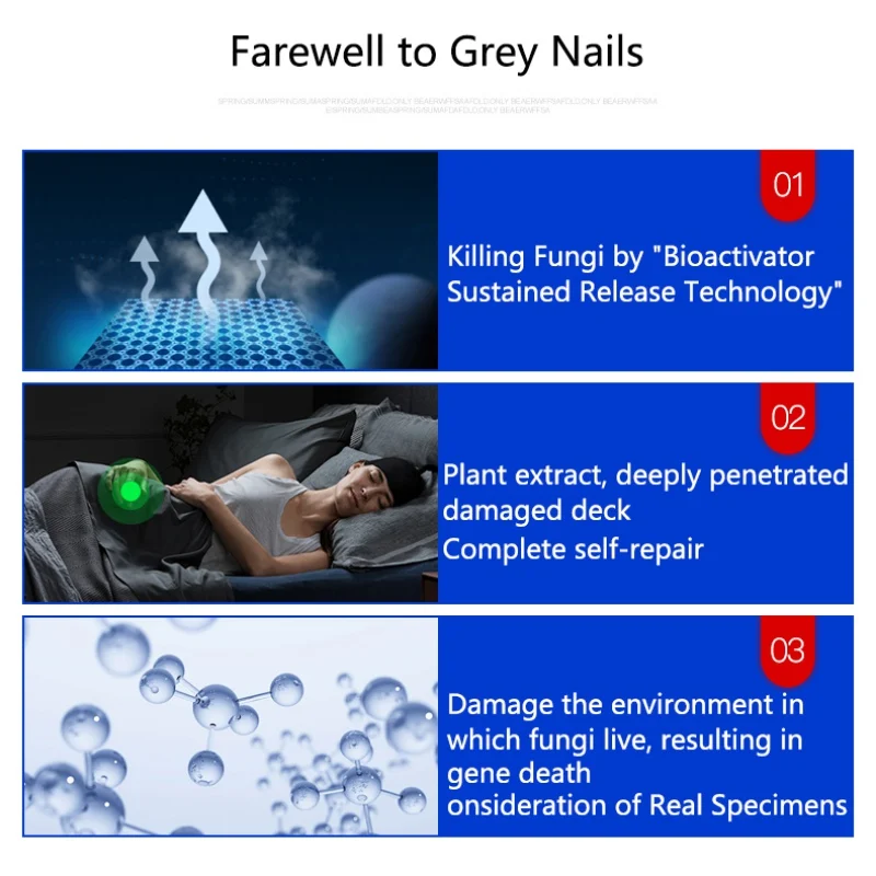 Эффективно против грибка ногтей грибкового раствора для решение Лечение