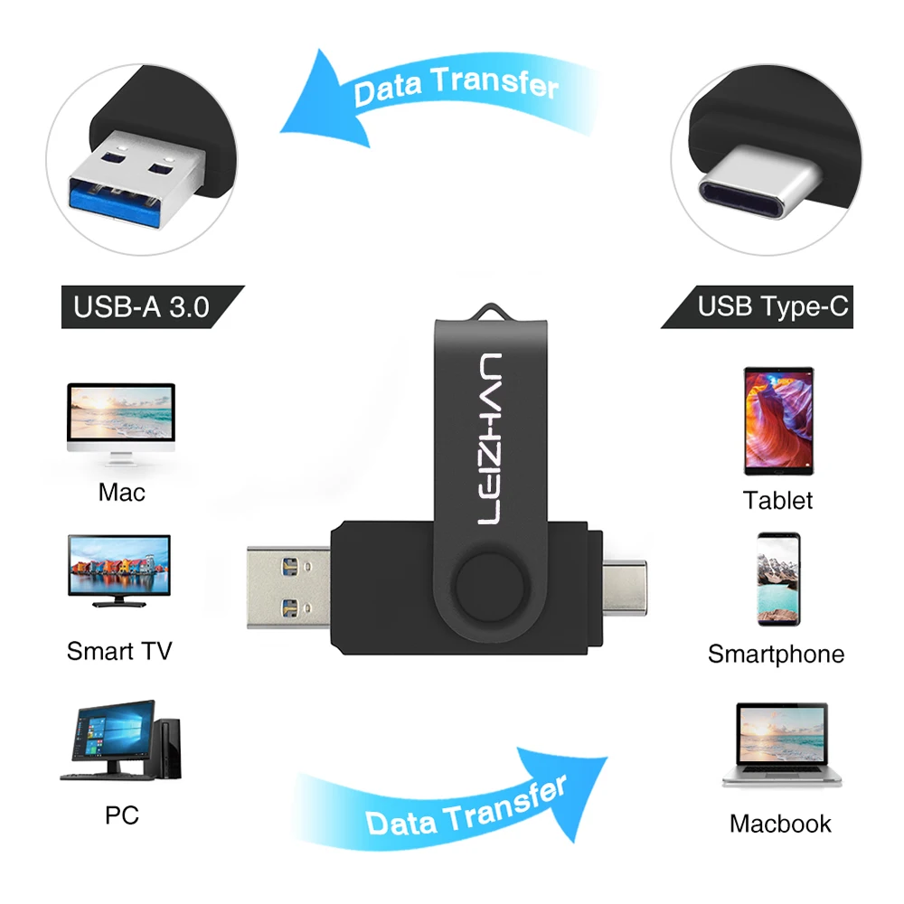 Новое высокое Скорость флеш-накопитель USB 3 0 Тип C 512 256 128 64 Гб 32 16 памяти OTG фото