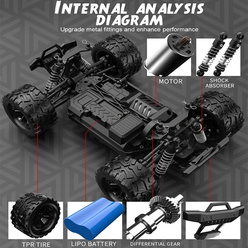 bekobaby 40 кмч 4wd 118 радиоуправляемый ав