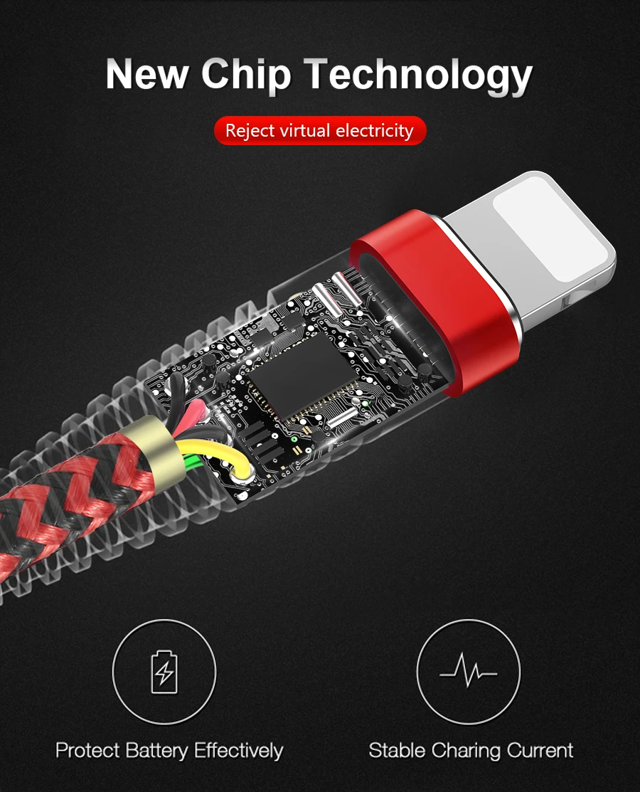 Coolreall USB кабель для iPhone 11 pro max Xr X 8 7 6 plus 6s 5 s plus iPad 2.4A кабель для быстрой зарядки кабель для передачи данных для мобильного телефона