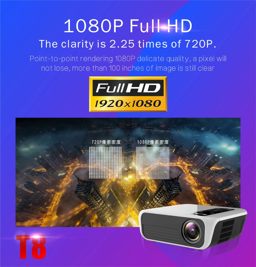 Мини-проектор Salange T8 1920x1080 4500 люмен 2 ГБ 16 Android 7 1 1080P проектор для домашнего