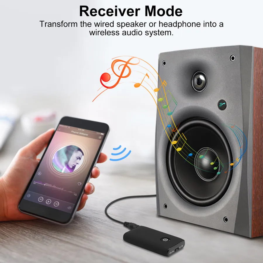 Передатчик APTX Bluetooth 5 0 2 в 1 ресивер с разъемом Aux 3 мм RCA беспроводной аудио адаптер