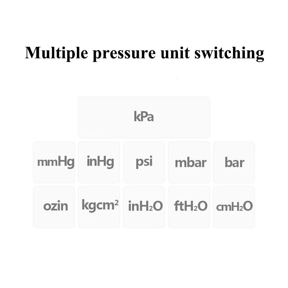 Цифровой манометр SNDWAY Ручной цифровой дифференциальный измеритель давления