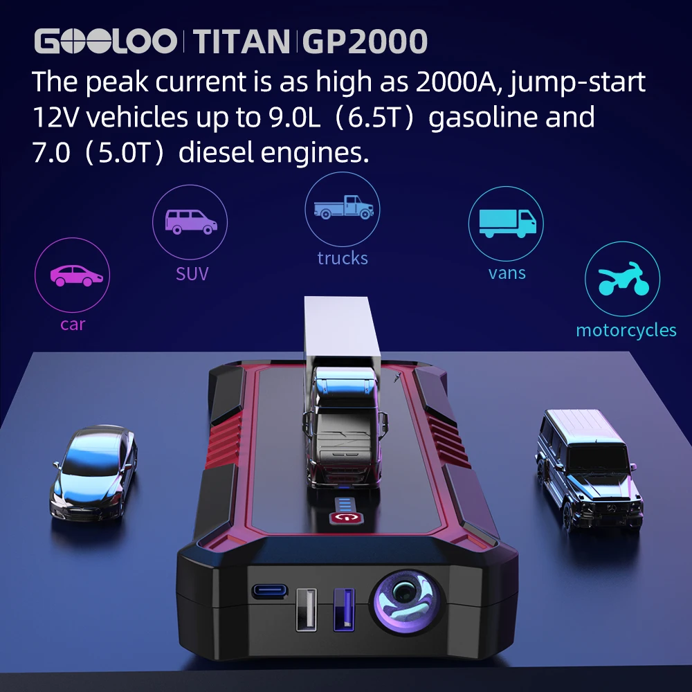 GOOLOO 2000A автомобильное пусковое устройство 12 В внешний автомобильный Внешний
