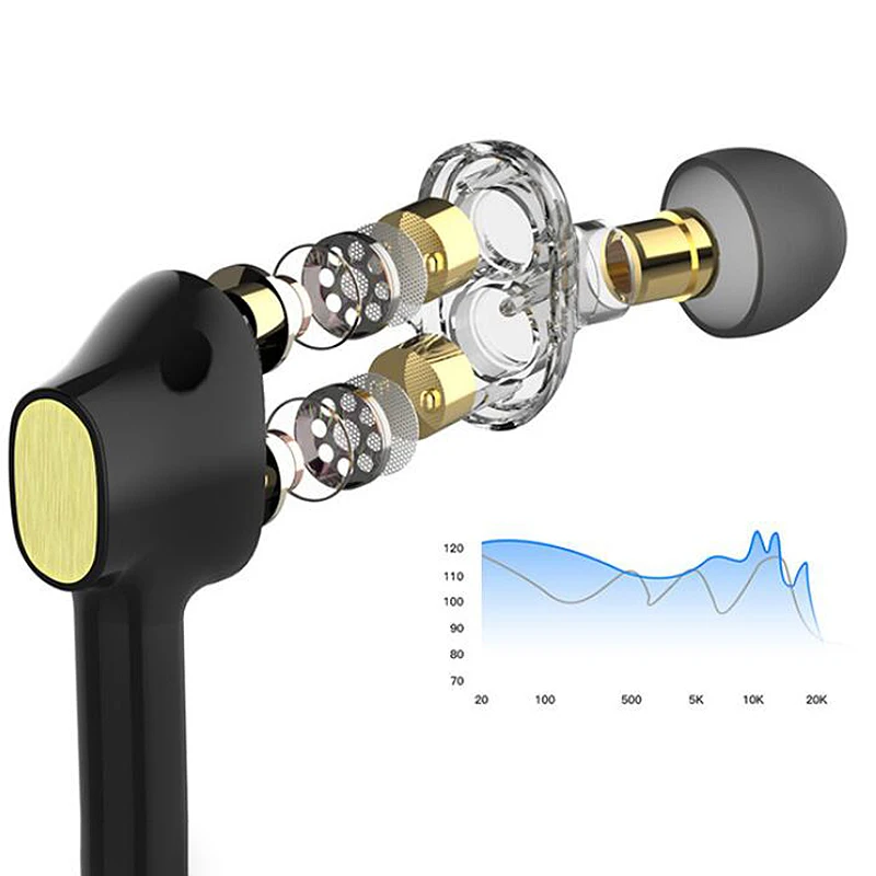 TWS T07 Wireless Earphone Bluetooth Headset Graphene Double Moving Coil Headsets IPX7 Waterproof Earphones | Электроника