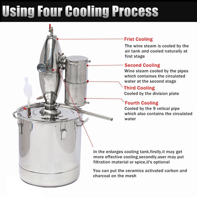 Новый 50л DIY домашний дистиллятор Самогон спирт еще нержавеющая Медь Вода Вино