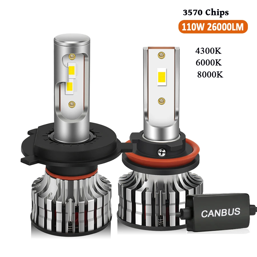 

110W 26000LM H4 LED H7 Canbus H1 H8 H9 H11 9005 HB3 9006 HB4 9012 Car LED Light Headlight Turbo Lamp 4300K 6000K 8000K 12V