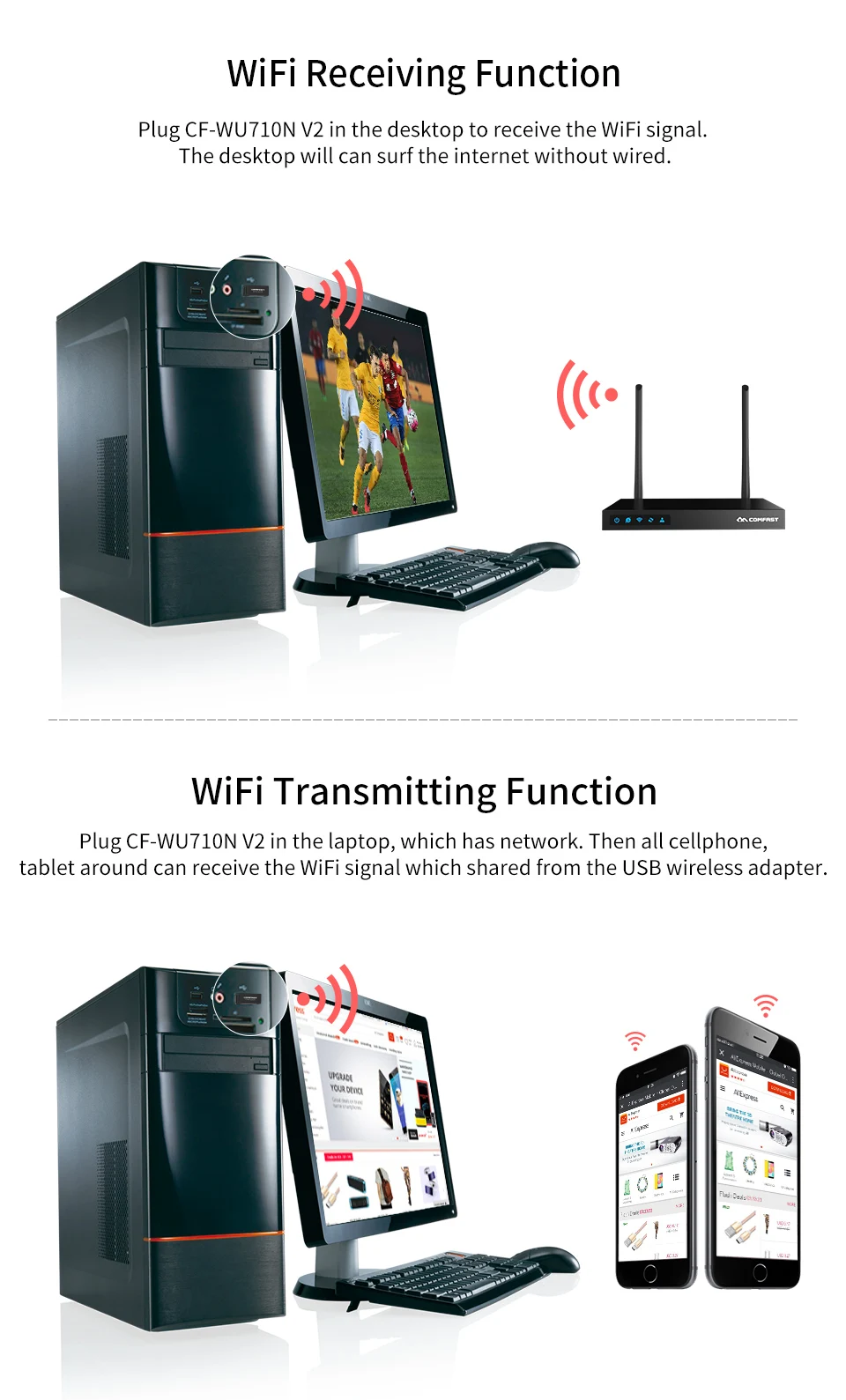 Внешняя беспроводная компьютерная сетевая карта COMFAST 150 Мбит/с 2 4 ГГц|Сетевые