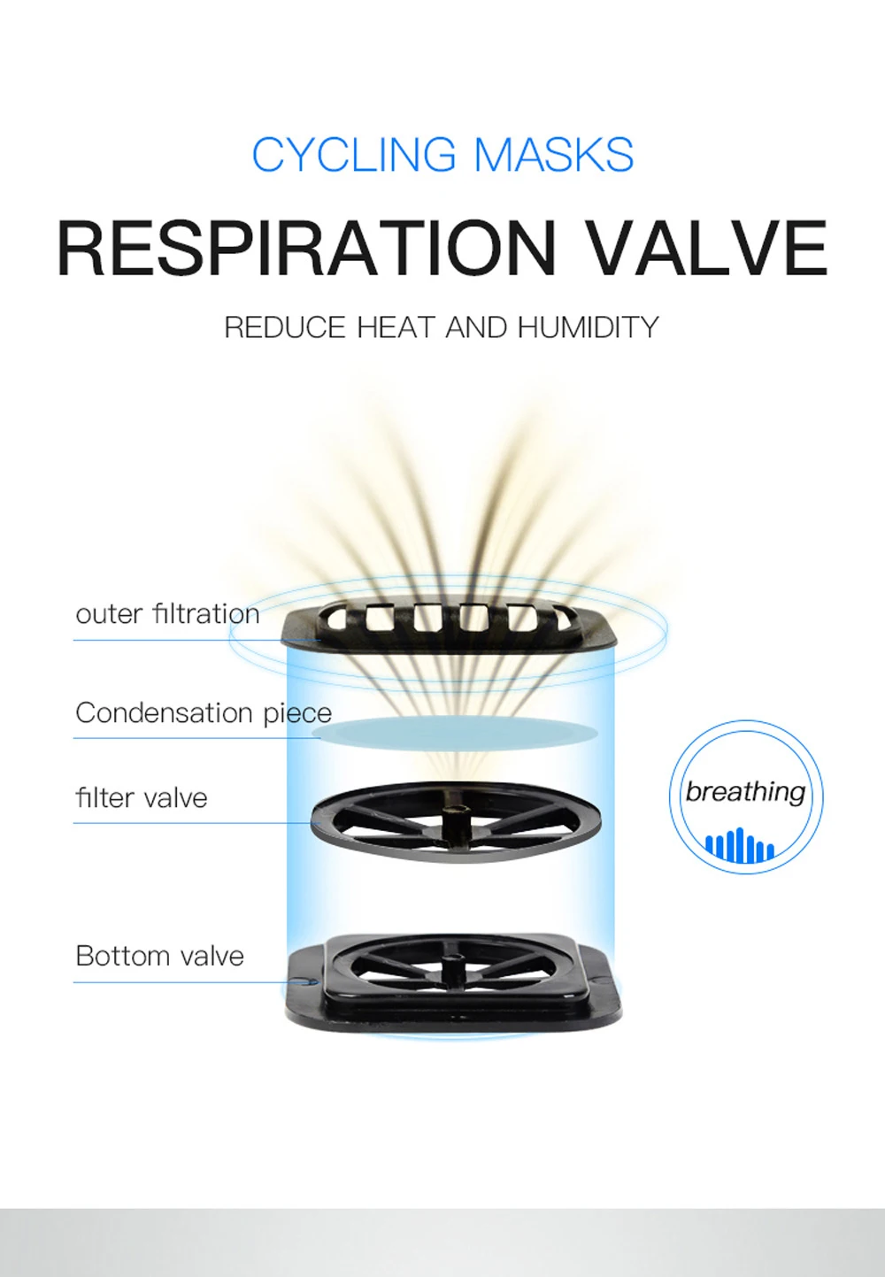 

Cycling Cold Masks Dustproof Sport Face Mask and PM2.5 Sport Mask Men and Women Filter Breathing Valve Anti-smog Running Mask