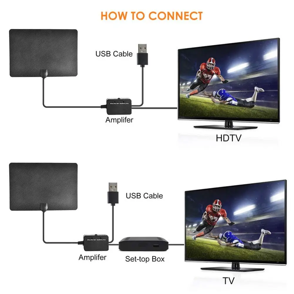 HDTV Antenna Indoor Amplified Digital TV ATSC Cable Support All Television |