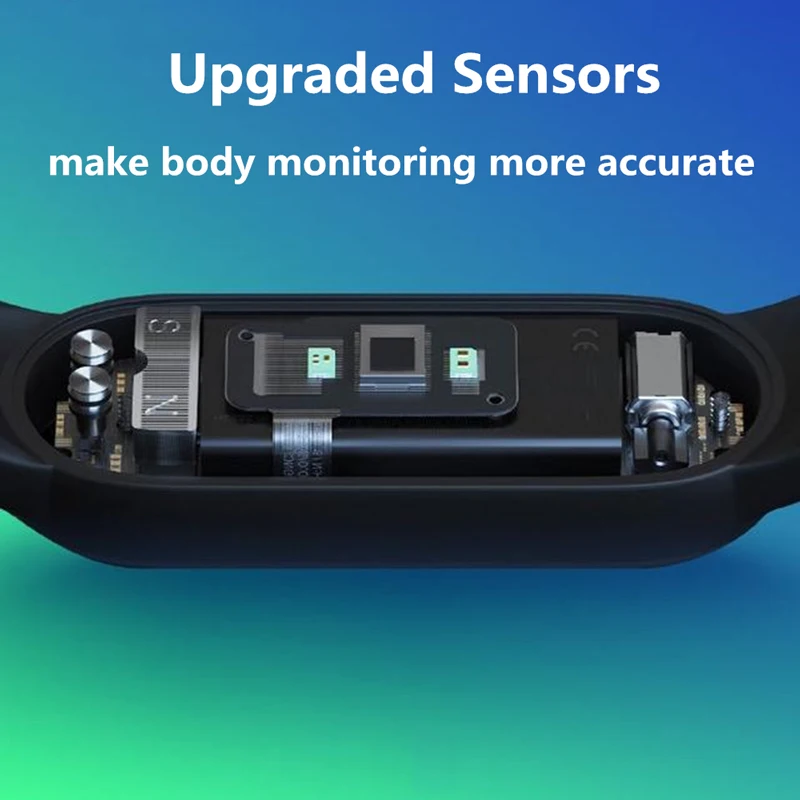 Оригинальный телефон Xiaomi Mi Band 5 4 многоязычный Фитнес Смарт браслет с поддержкой