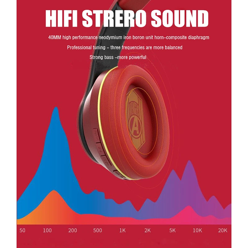 Складные Bluetooth 5,0 Беспроводные Наушники Hi-Fi стерео звук баланс сильный бас гарнитура с микрофоном 3,5 мм аудио кабель интерфейс