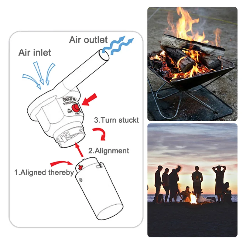 Электрический вентилятор для барбекю воздушный приготовления пищи на пикнике