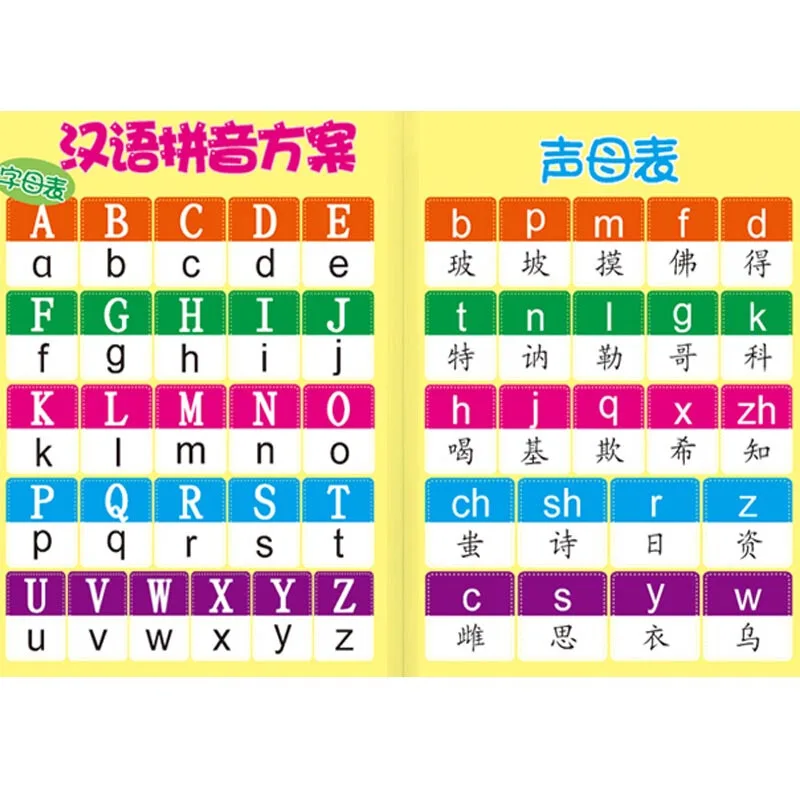 

Books For Kids Children Learning Chinese 800 Characters Mandarin with pinyin Baby Early Educational Book libros