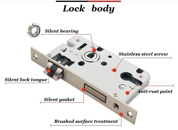 Космическая алюминиевая темная ручка для межкомнатной двери дверная дверного