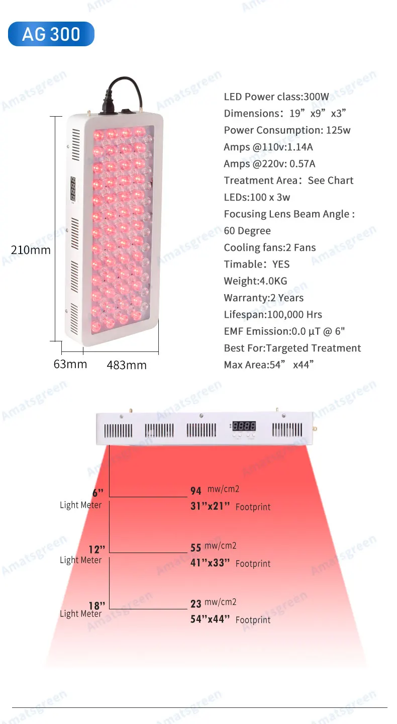 36W 45W Red Light Therapy 660nm and Near Infrared 850nm Led Light for Skin Pain Relief