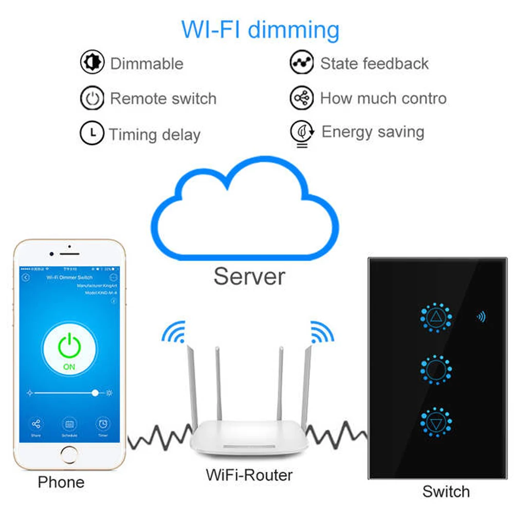 Dimamble WiFi умный светильник 3GANG Сенсорное управление бесступенчатый диммер 300 Вт