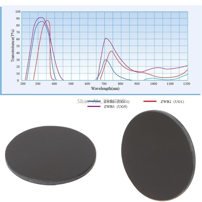ZWB2 ультрафиолетовый УФ-фильтр УФ-фонарик диаметр 28 мм толщина 2 | Инструменты