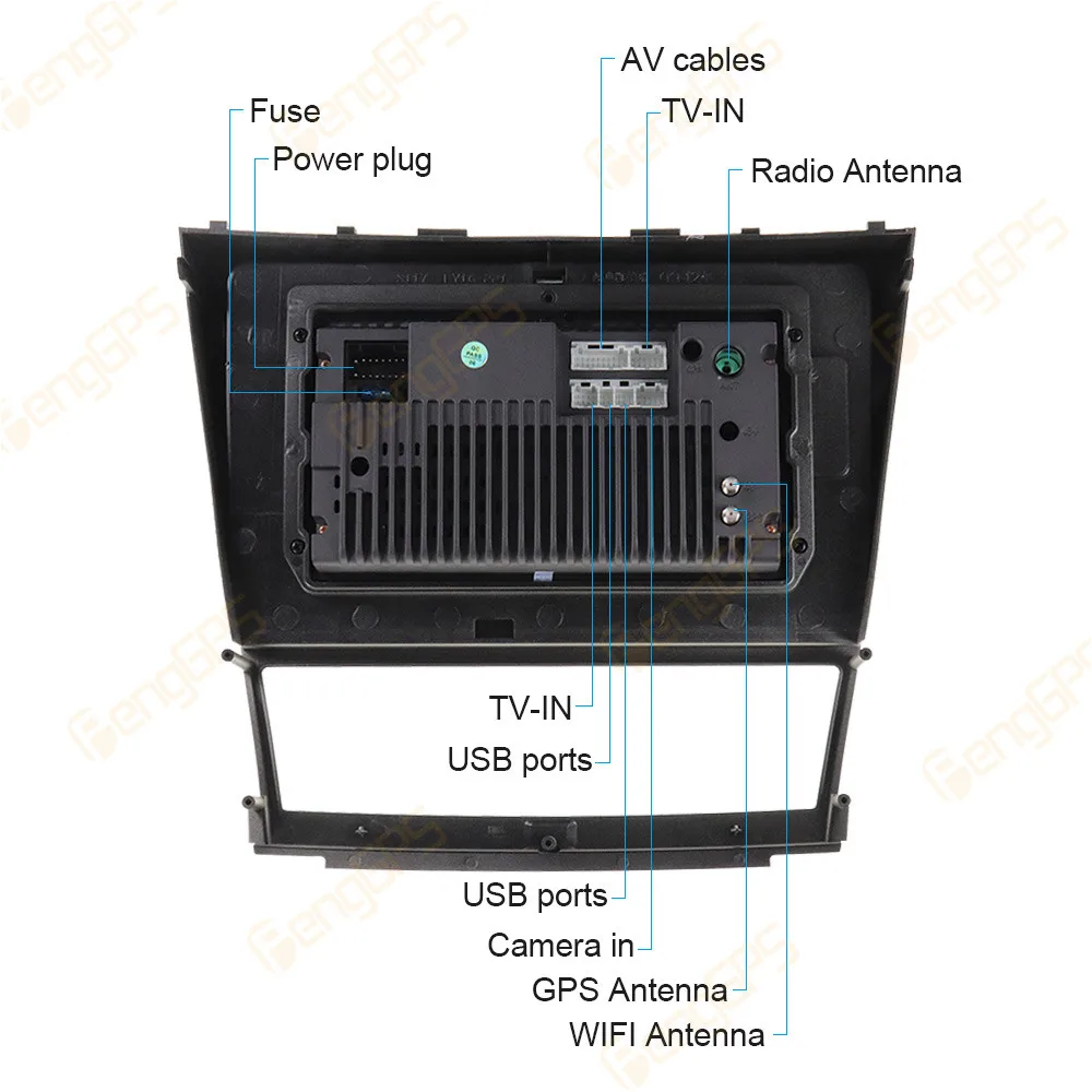 

128G Android 10 PX6 DSP For Toyota Camry 2006-2011 Car DVD GPS Navigation Auto Radio Stereo Video Multifunction CarPlay HeadUnit