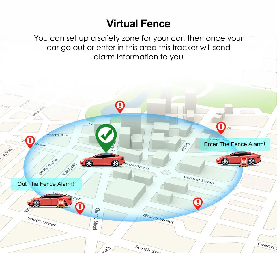 Автомобильный GPS мини-трекер в режиме реального времени трекер превышения