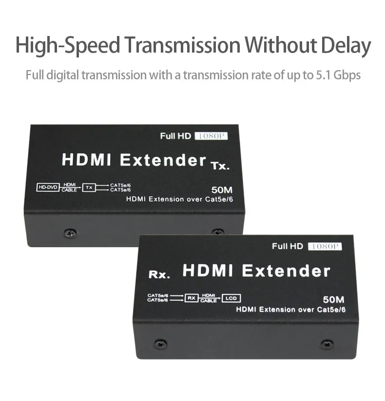 50 м HDMI удлинитель 1080p 3D приемник передатчика HDMI по Cat 5e/6 RJ45 Ethernet конвертер HE50S