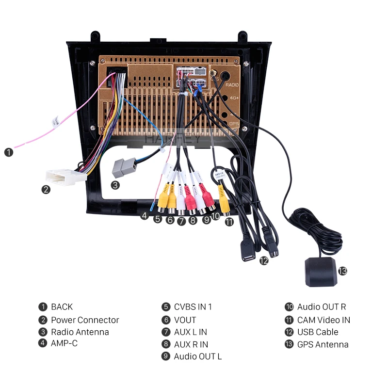 Harfey 2Din GPS Автомобильный мультимедийный плеер Android 9 1 для Nissan Teana ALTIMA Auto A/C 2008 2009 2010