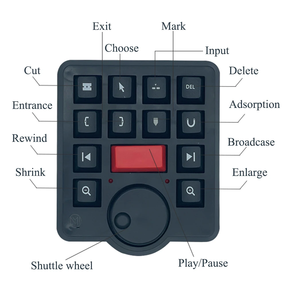 USB Нелинейная Клавиатура Специально для Pr видео клип синий переключатель вилка и