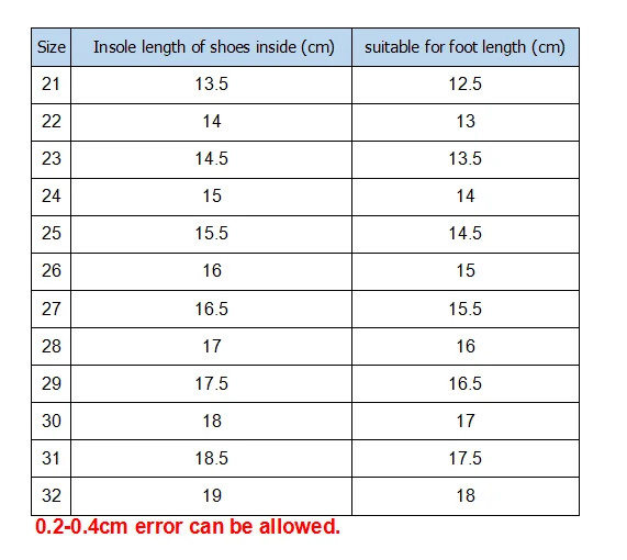

2021 Spring Sports Canvas Shoes Korean Casual Flats for Boys and Girls New Students Shoes School Fashion Non-silp All Match Hot