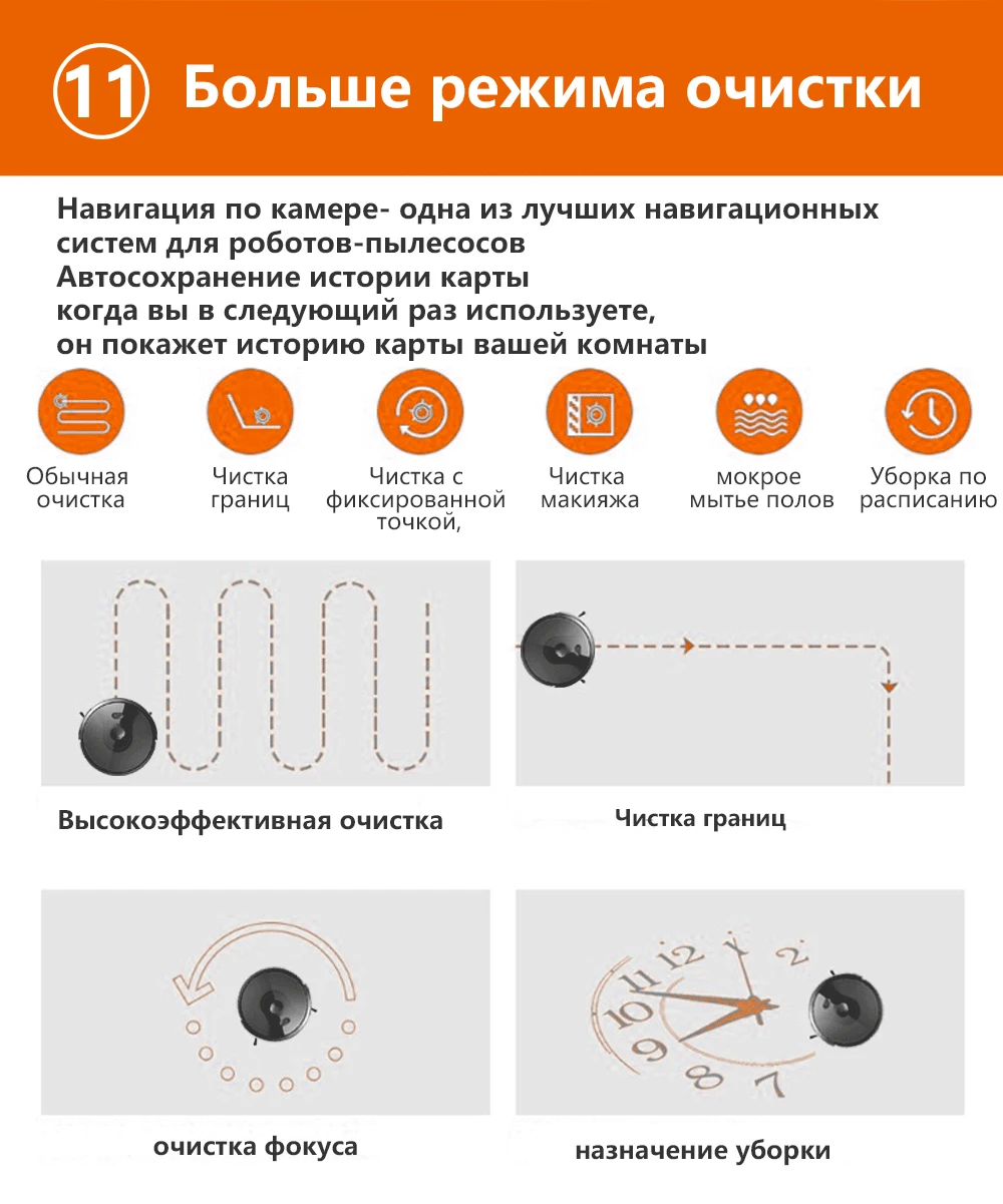 ABIR X6 робот пылесос с камерой навигации, Wi-Fi приложение контролируется, точка останова продолжить уборку, рисовать область очистки, сохранить карту