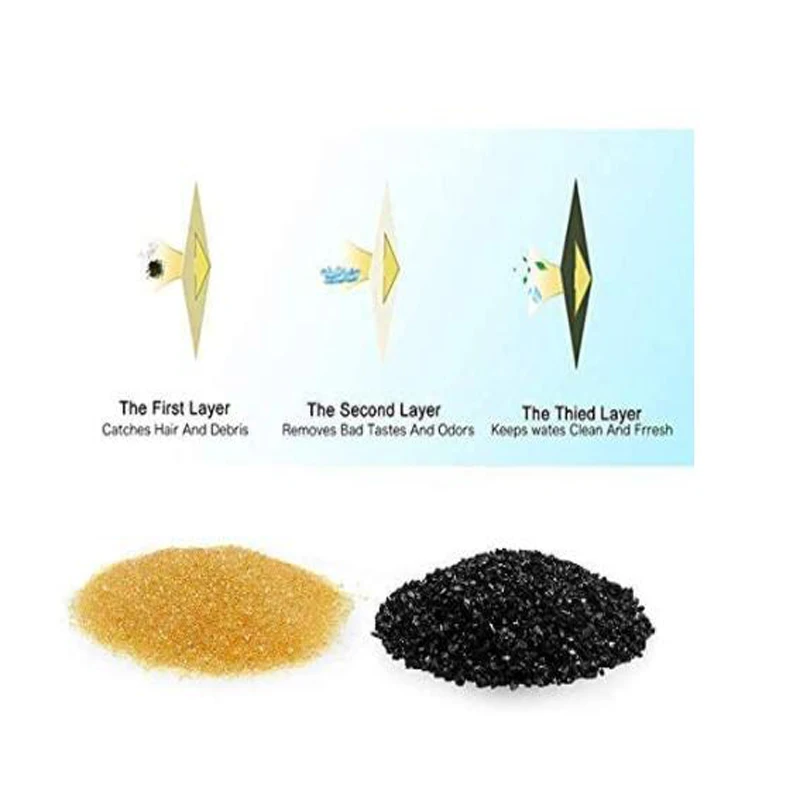 Сменный фильтр для питьевого фонтана фильтры кошек и собак хлопковая смола с