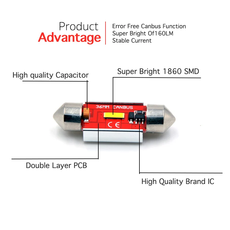 31 мм 36 39 41 автомобильная светодиодная лампа для чтения интерьера C5W гирлянда