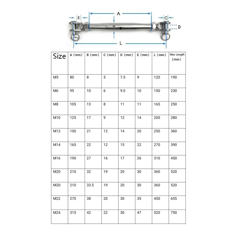 Болты M5 304 из нержавеющей стали с зажимом зажим закрытым корпусом для